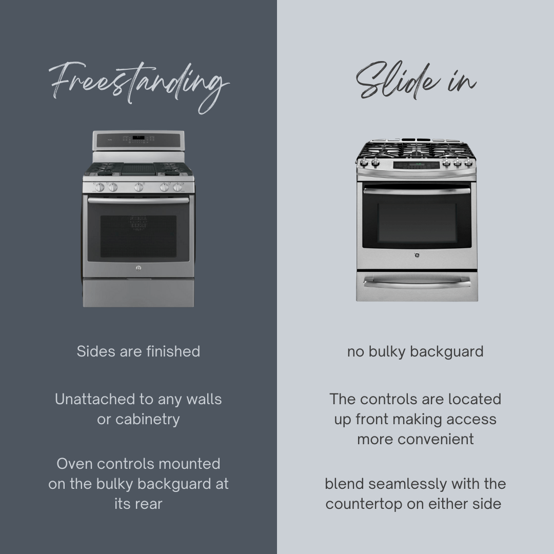 Freestanding & Slide In Range Differences - Precision Countertops